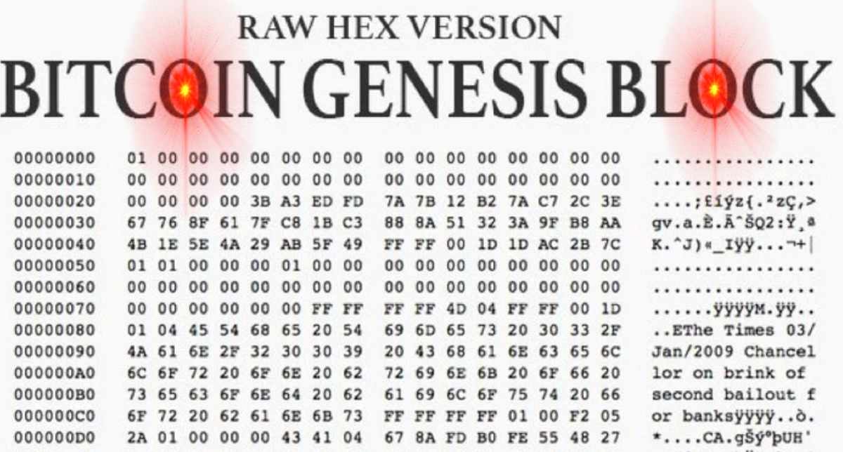 The raw hex version of the Bitcoin Genesis Block showing the historical Times headline regarding bank bailouts from January 2009.